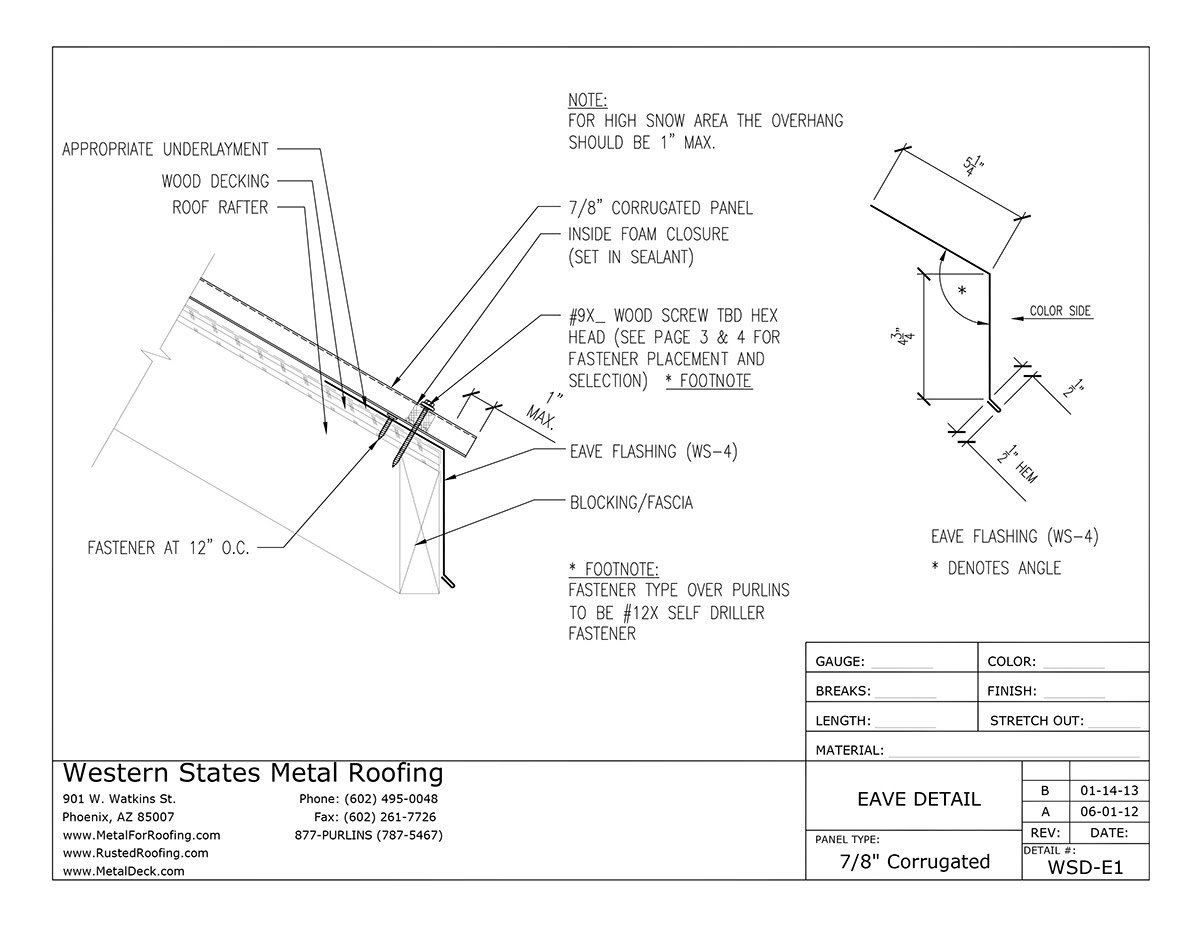 How To Install Eave Trim For Metal Roofing. Step By Step Guide